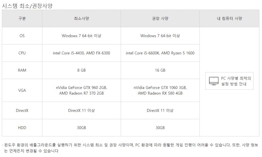 카카오배그 다운로드 4 1109 664