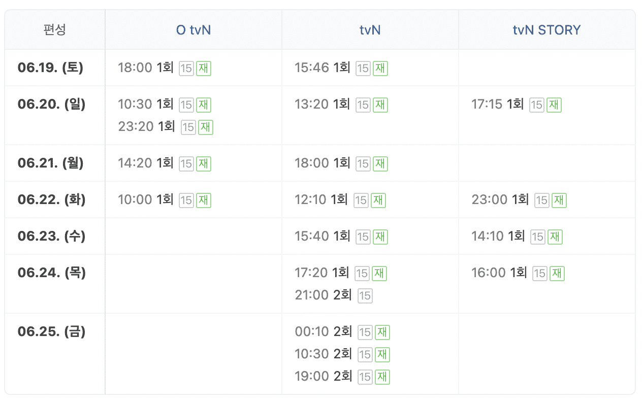 슬기로운 의사생활 시즌2 재방송