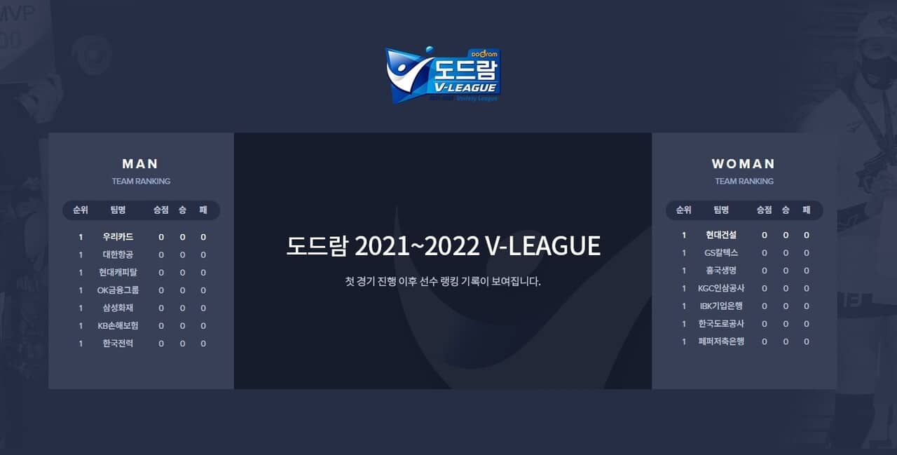 사진출처 : 2021-2022 V-리그 공식홈페이지