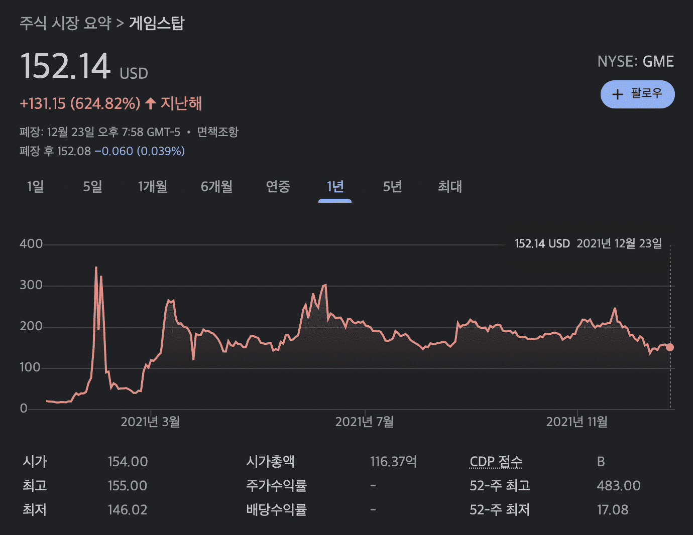 사진 = 구글 캡처