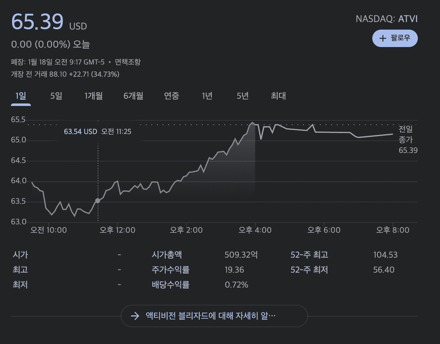 사진 = 구글 캡처